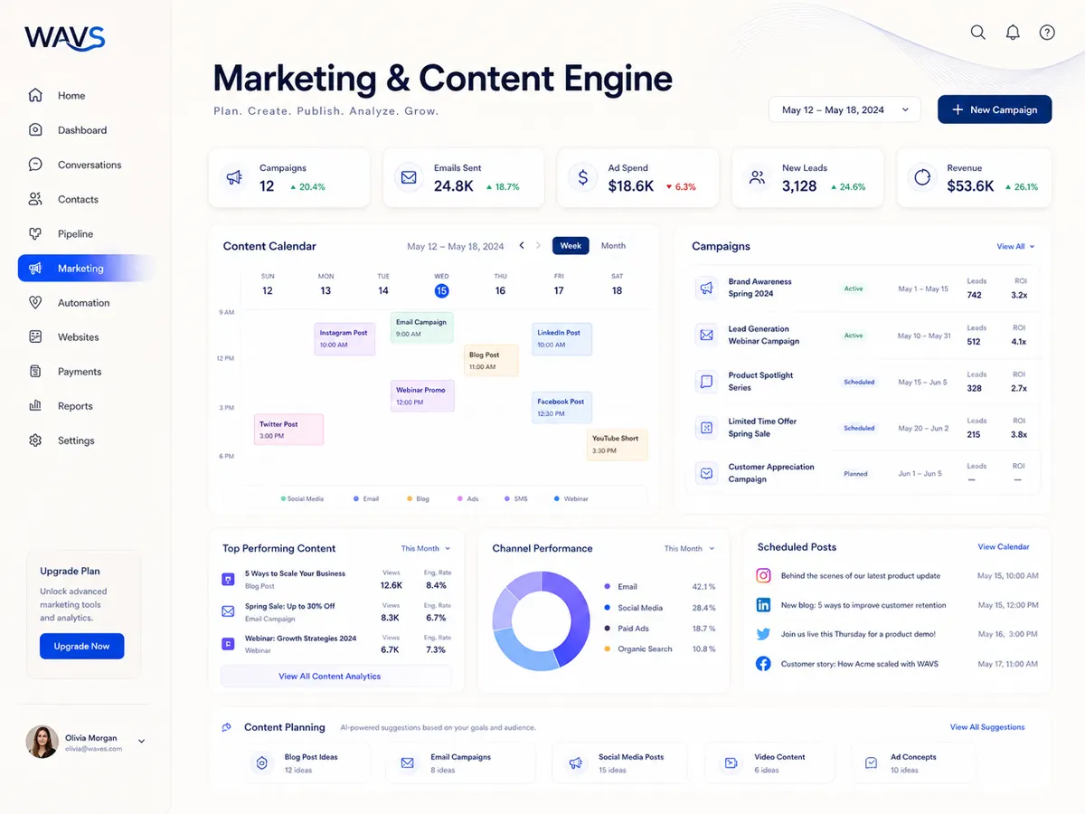 Illustrative WAVS marketing screen with content calendar and campaign panels