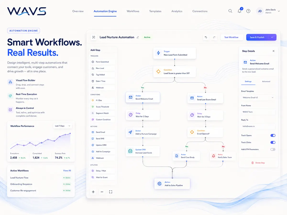 Illustrative WAVS workflow-builder screen with connected trigger and action steps