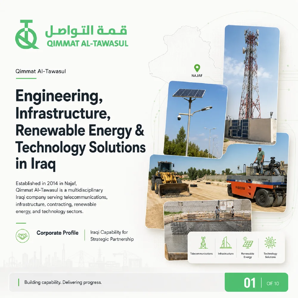 Actual Qimmat Al-Tawasul company profile cover